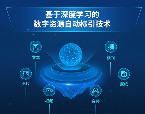 深度驅(qū)動，智能賦能 澤元助力數(shù)字出版技術(shù)創(chuàng)新與數(shù)字資源自動標引
