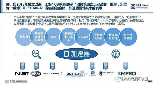 數(shù)字孿生 塑造未來十年的制造新范式與核心技術(shù)實踐