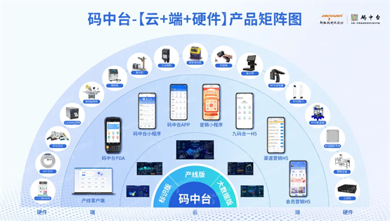 數(shù)字技術(shù)賦能新場景 超級碼科技再獲“場景型”服務(wù)商殊榮，引領(lǐng)浙江數(shù)字化轉(zhuǎn)型新浪潮